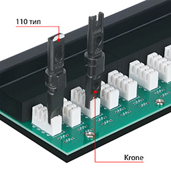 Патч-панель 19 (1U), 25 портов RJ-45, Krone IDC.<br />Заделка Dual IDC.