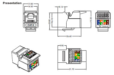 Модуль Keystone Jack RJ-45(8P8C), категория 6, без инструмента Toolless, белый