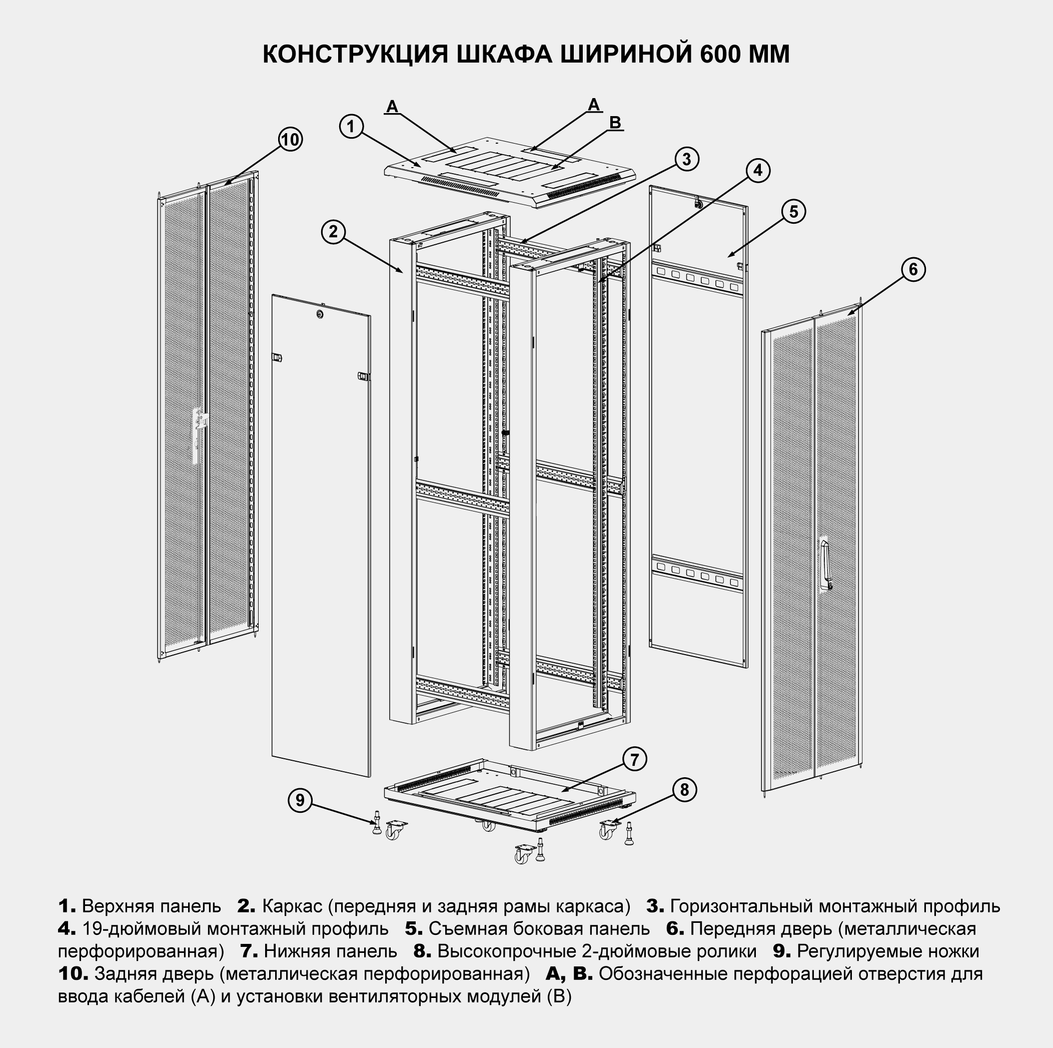 Напольный 19” шкаф TTR