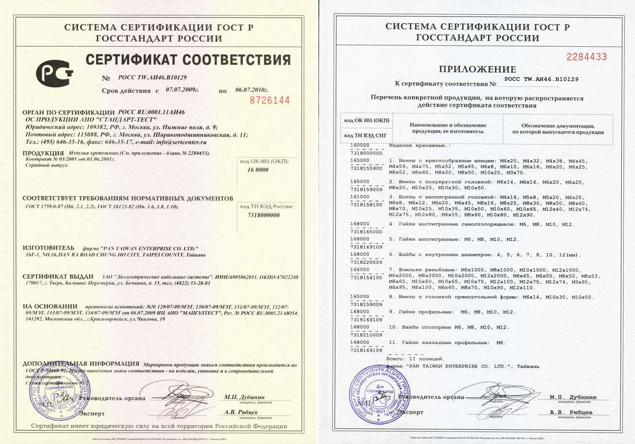 Сертификат соответствия лоток кабельный WPR 120-20pl Puk Werke
